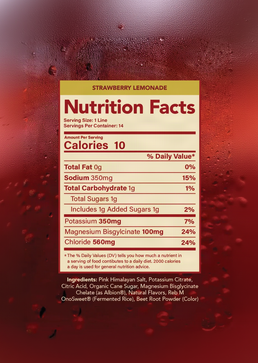 Balanced Daily Hydration Lines